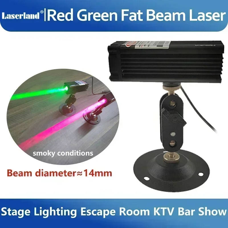 Industrial Laser Diode - 650 nm 520 nm Rot Grün