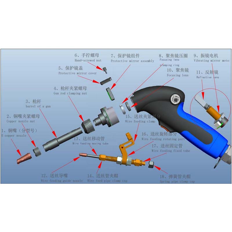 STRONGEST Laser Zubehör STR-HW – Industrial Laser Welder Bewertung und Preis