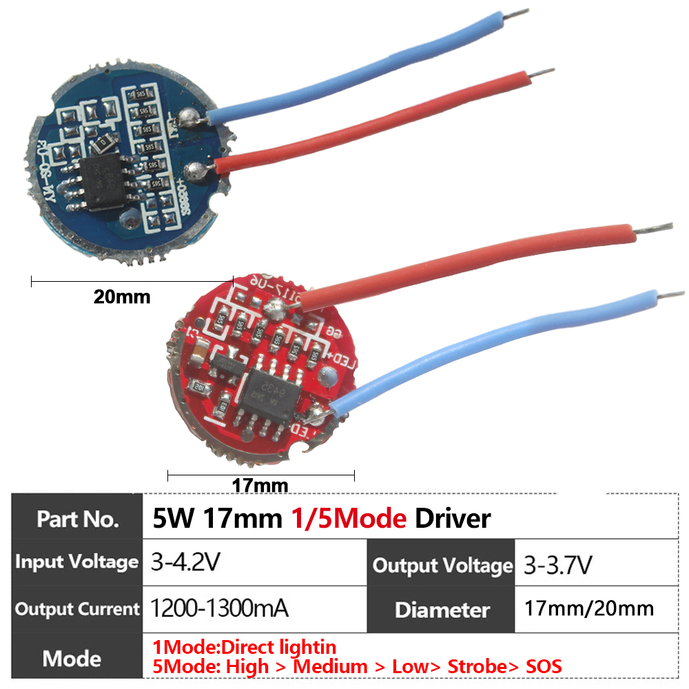 LED 5 W 3535 flache weiße Lase – Industrial Laser Diode Bewertung und Preis