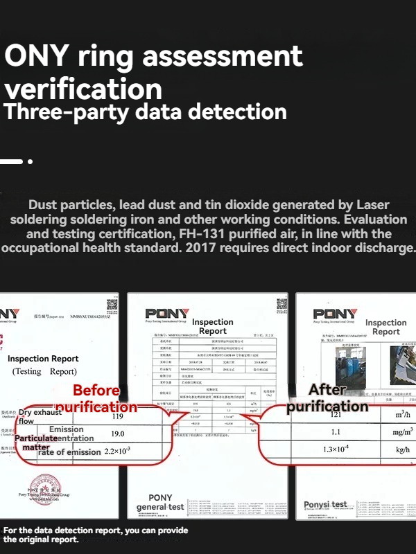 Mini-Lötdampfabsorber – Indust – Industrial Laser Solder Iron Bewertung und Preis