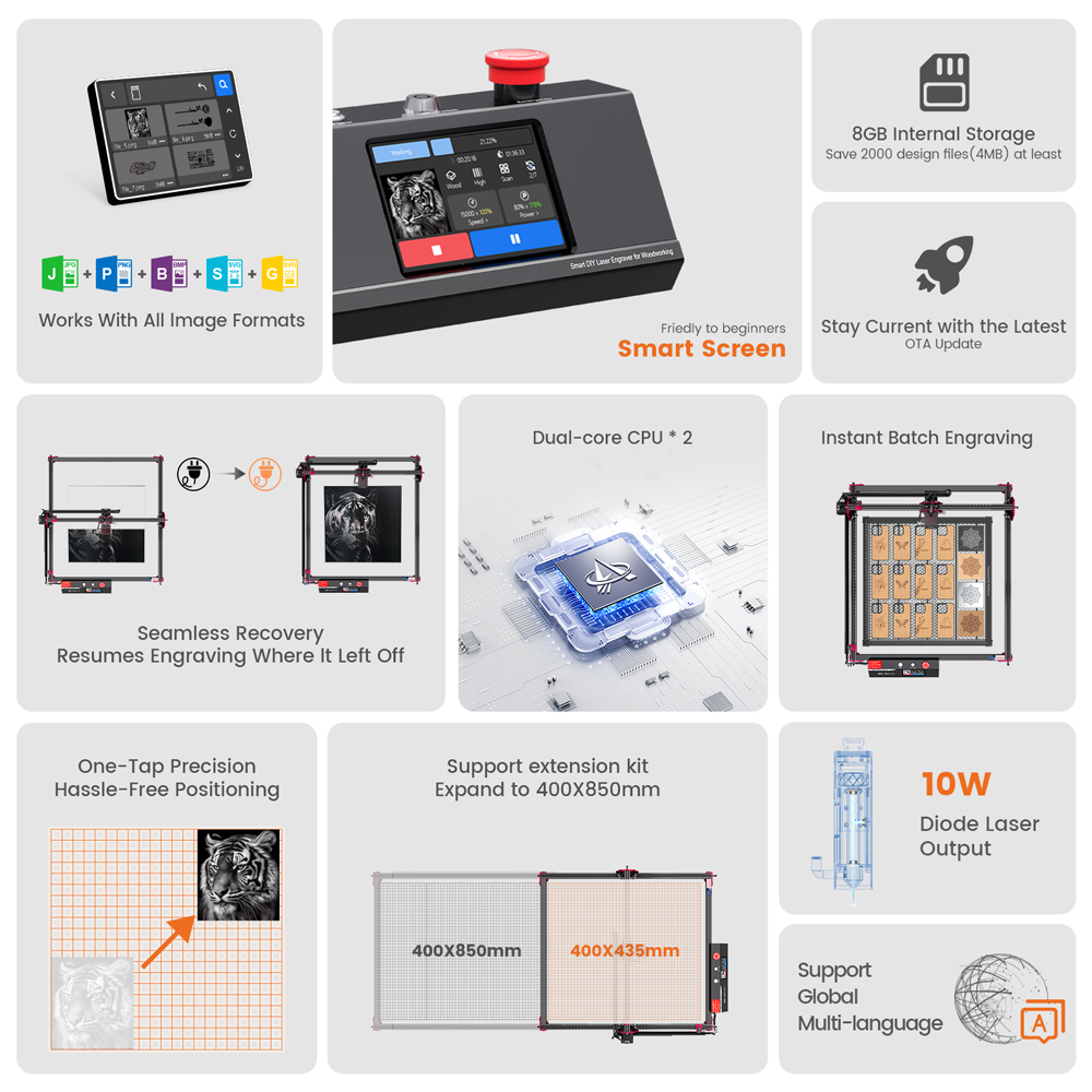 AlgoLaser DIY KIT MK2 Lasergra – Industrial Laser Removal Bewertung und Preis