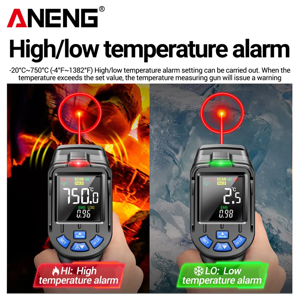 ANENG TH06 Infrarot-Lasertherm – Industrial Infrared Laser Bewertung und Preis
