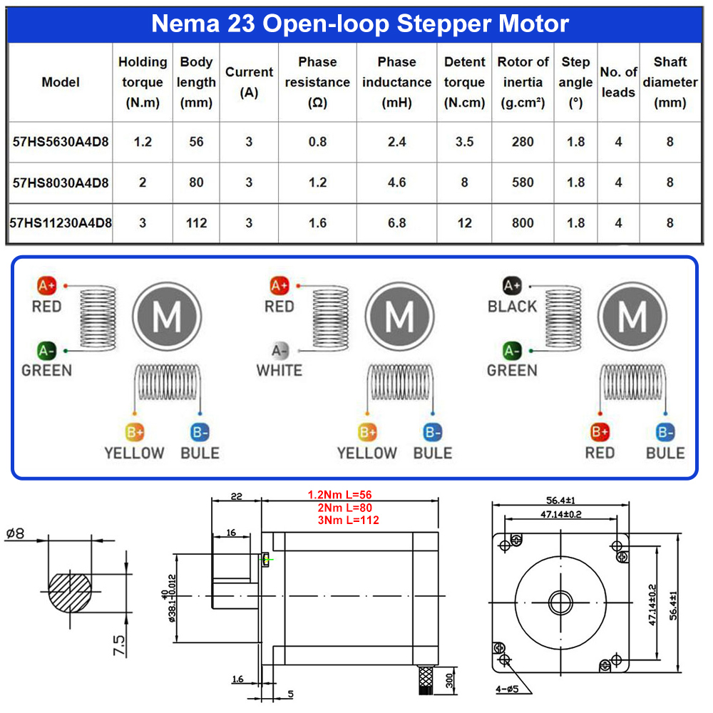 57mm Nema23 Closed-Loop-Getrie – Stepper Driver Cnc Bewertung und Preis