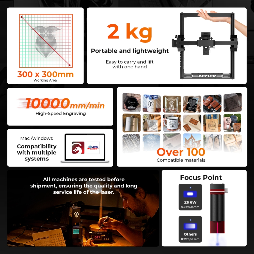 ELIDOR Z6 6W Lasergravierer un – Industrial Laser Diode Bewertung und Preis