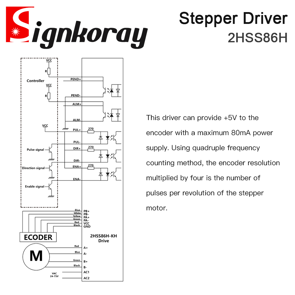 SignkoRay JMC 2Phase 24-75VAC  – Stepper Driver Cnc Bewertung und Preis
