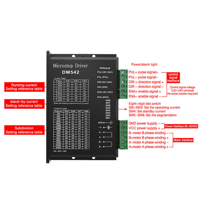 Neuer Mikros chritt motor trei – Stepper Driver Cnc Bewertung und Preis