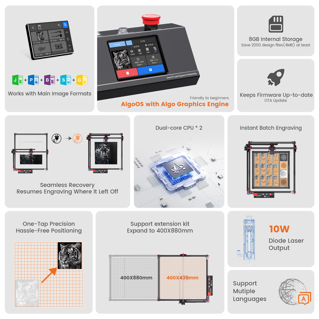 AlgoLaser DIY KIT MK2 10 W Las – Industrial Laser Cutting Bewertung und Preis