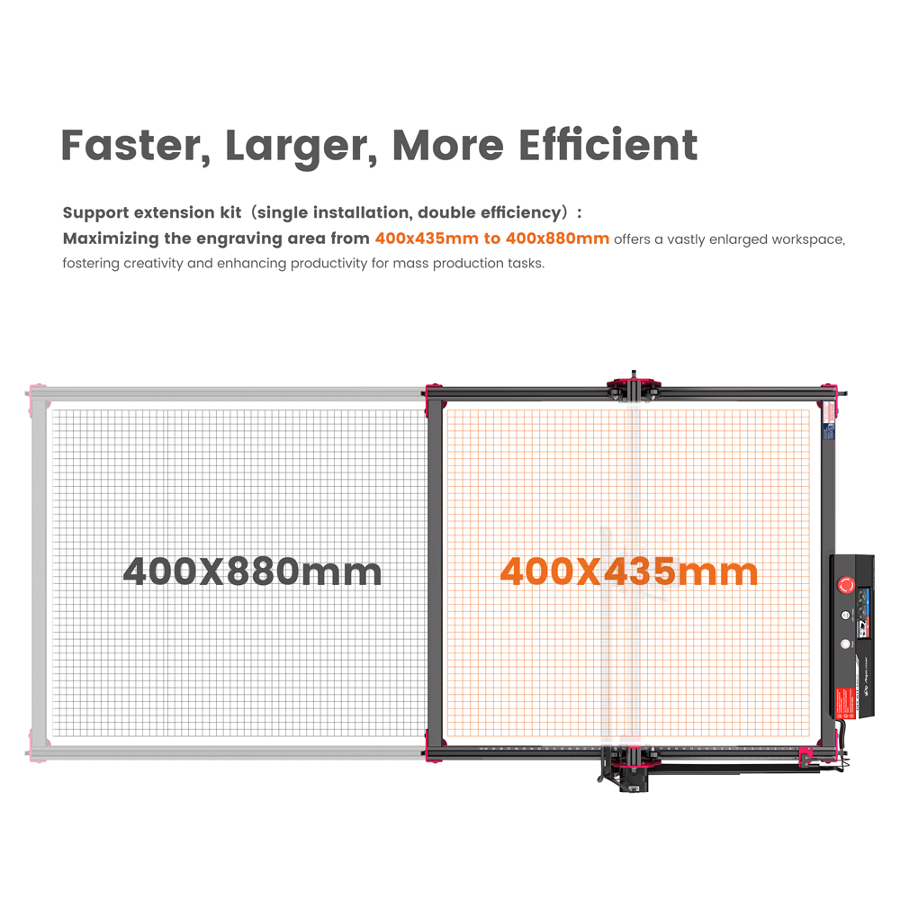 AlgoLaser DIY KIT MK2 10 W Las – Industrial Laser Cutting Bewertung und Preis