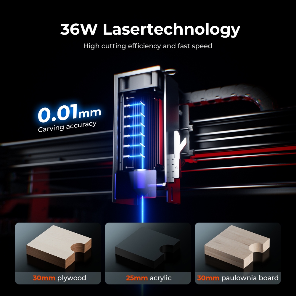 ACMER S2 PRO 36W/48W Lasergrav – Cnc Router Machine Bewertung und Preis