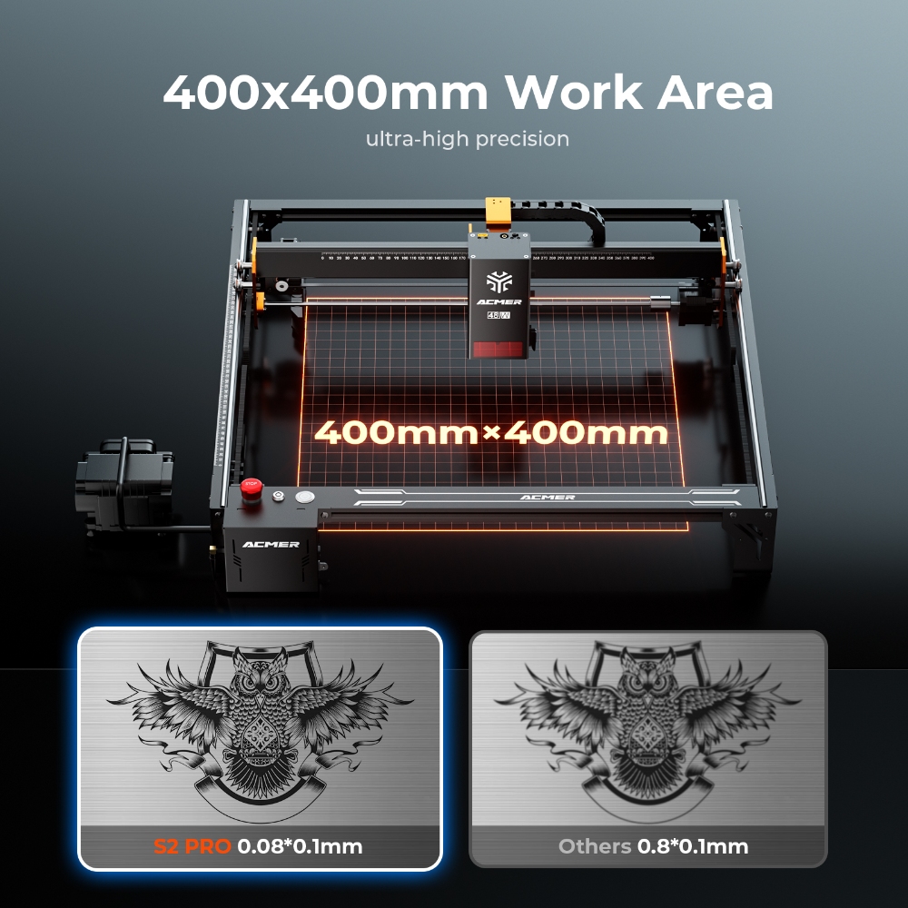 ACMER S2 PRO 36W/48W Lasergrav – Cnc Router Machine Bewertung und Preis