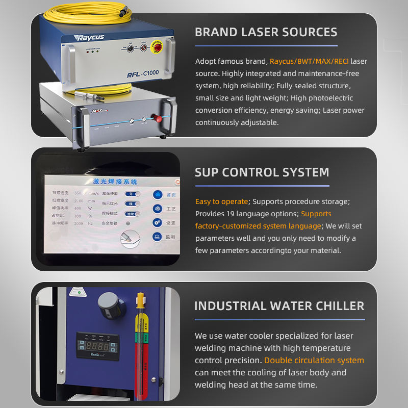 4 in 1 Doppeldraht-Feed-Lasers – Industrial Laser Welder Bewertung und Preis